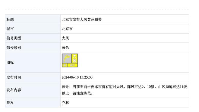 追梦：我非常有信心消除那些荒唐的行为 但会保持习惯和竞争